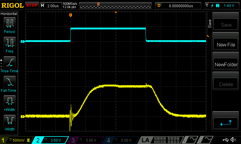 Oscilloscope screenshot showing the same traces as the above. The difference is that now there is a significant spike on AO channel at the sequence start.