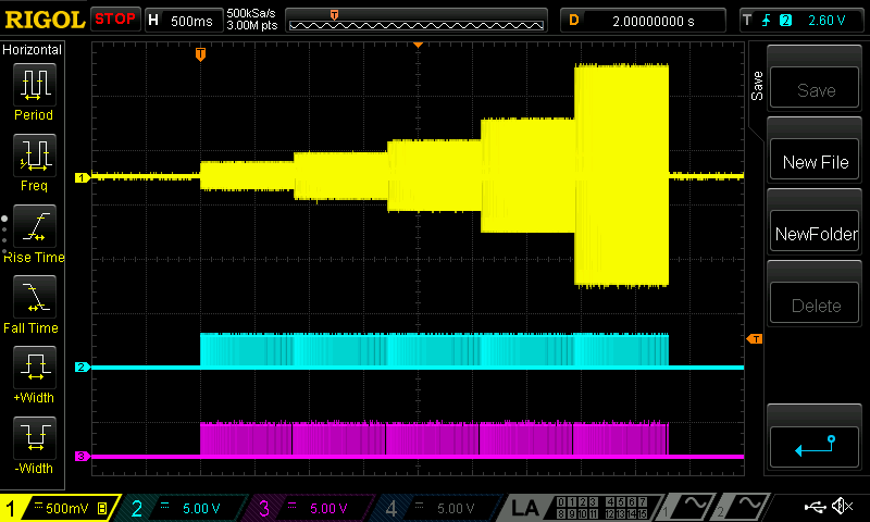 Oscilloscope screenshot showing the full pulse sequence recorded.