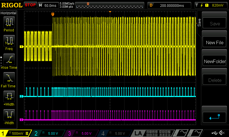 Zoom-in to show pulse duration sweep for a single amplitude value