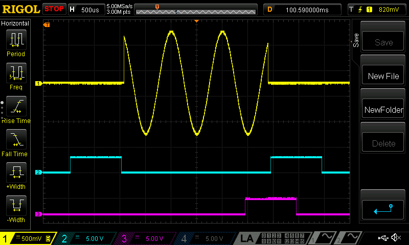Zoom into a single pulse group showing that pulse timing correct,